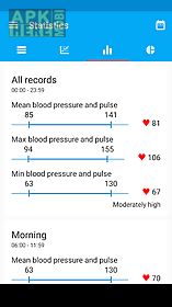 blood pressure diary