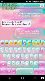 pink cloud emoji keyboard skin