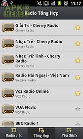 radio viet nam - radio vietnam