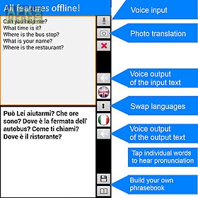 translate offline italian free