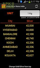 gold rates india gold price