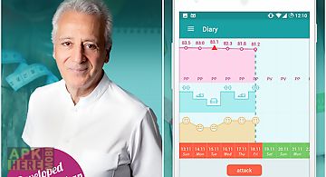 Dukan diet official app