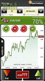bdswiss - the trading app.