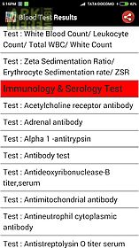 blood test results