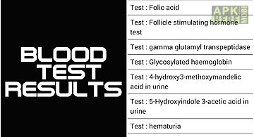Blood test results