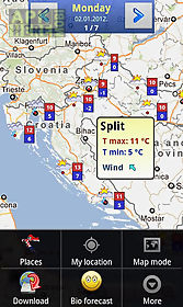 croatia weather
