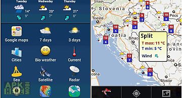 Croatia weather