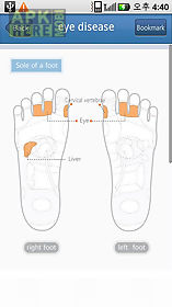foot massage acupressure