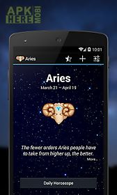 aries daily horoscope