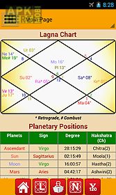 astrology & horoscope