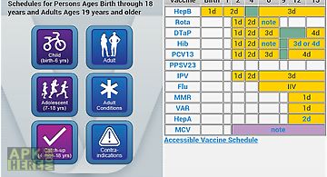 Cdc vaccine schedules