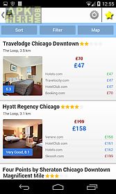 hotel booking: hotels