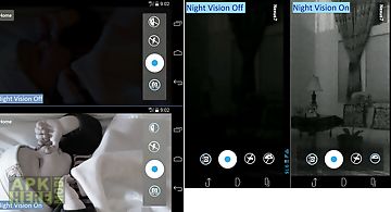 Night vision ip camera