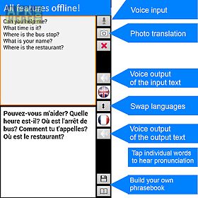 translate offline: french free