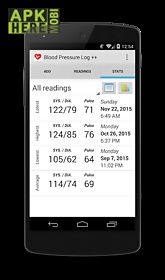 blood pressure log