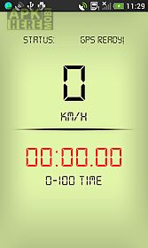 digital gps speedometer
