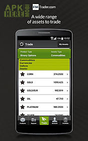 fmtrader - binary options