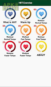 hiit fat burning