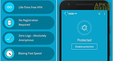 Hide.me vpn
