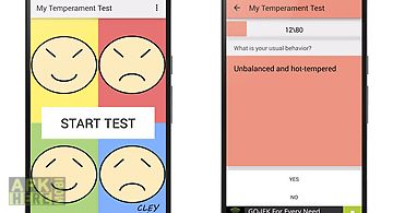 My temperament test