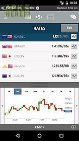 forextrader for android