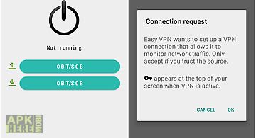 Easy vpn (free)