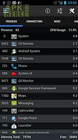 os monitor