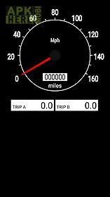 combase speedometer