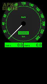 combase speedometer