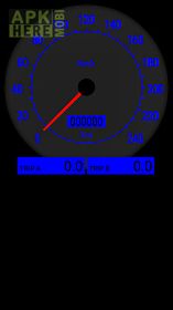 combase speedometer