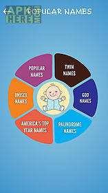 million baby names