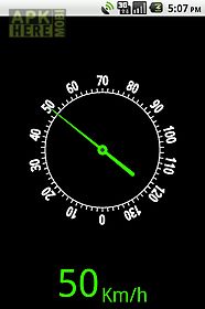 my speed meter