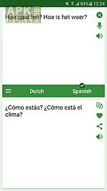 dutch - spanish translator