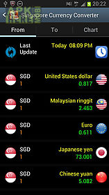 singapore currency converter
