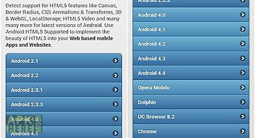 Html5 supported for android