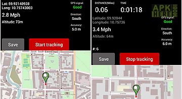 Gps distance location tracker