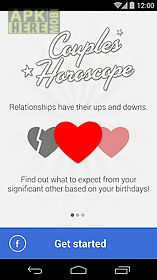 couples horoscope