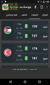 syrian exchange prices