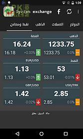 syrian exchange prices