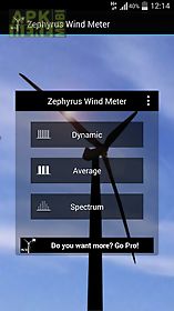 zephyrus lite wind meter