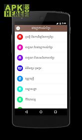 khmer grammar