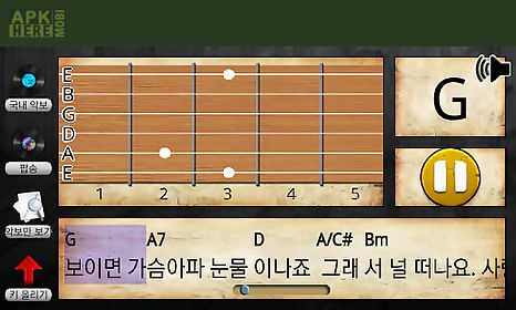 guitar & ukulele score