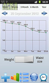 weight diary