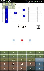 ds guitar chord