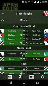 tabela campeonato paulista