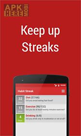 habit streak
