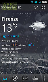 italy language goweatherex