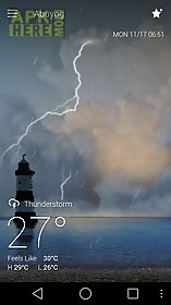 classic go weather background
