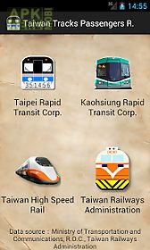 taiwan tracks passengers rank