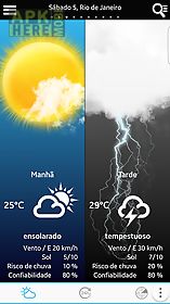 weather for brazil and world